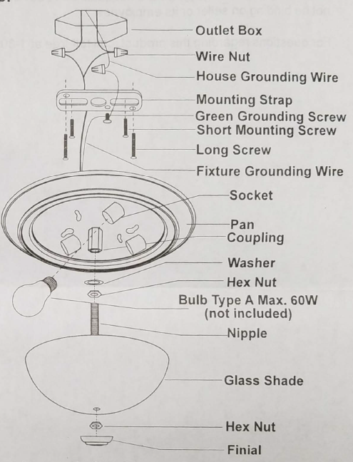 Patriot Lighting Assembly And Installation Instructions Model 3 5 1 4 208 User Manuals - Patriot Lighting Ceiling Fan Installation